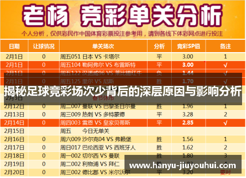 揭秘足球竞彩场次少背后的深层原因与影响分析
