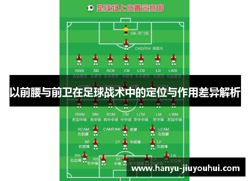 以前腰与前卫在足球战术中的定位与作用差异解析