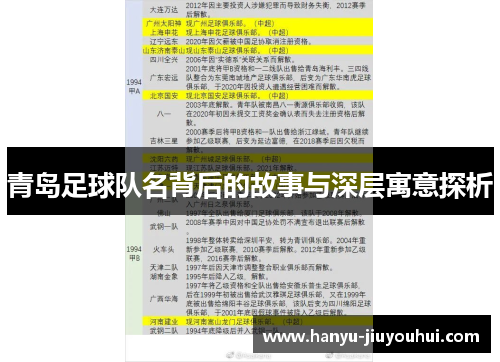 青岛足球队名背后的故事与深层寓意探析