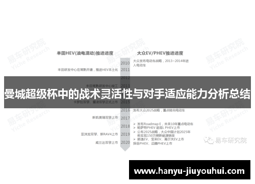 曼城超级杯中的战术灵活性与对手适应能力分析总结