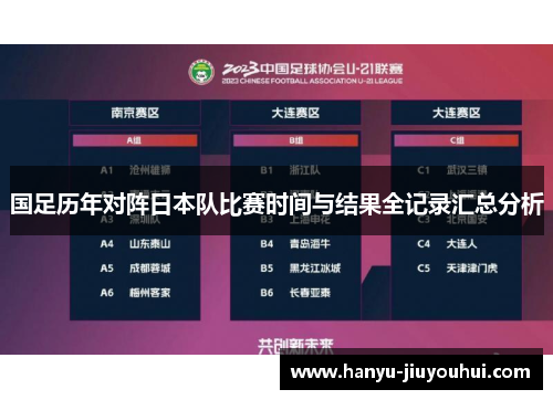 国足历年对阵日本队比赛时间与结果全记录汇总分析