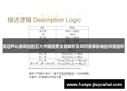 美冠杯比赛级别的五大关键因素全面解析及其对赛事影响的深度剖析