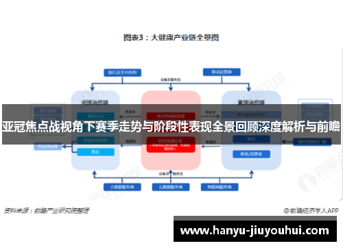 亚冠焦点战视角下赛季走势与阶段性表现全景回顾深度解析与前瞻