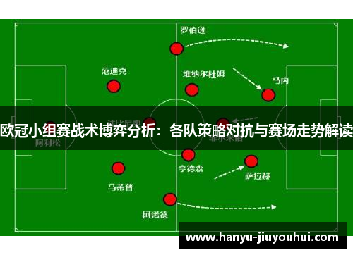 欧冠小组赛战术博弈分析：各队策略对抗与赛场走势解读