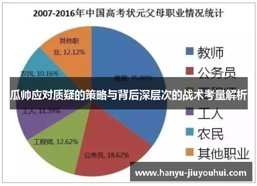 瓜帅应对质疑的策略与背后深层次的战术考量解析